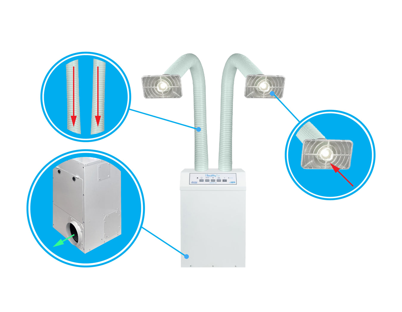 
  
  HealthyAir Source Capture Air Purifier Outside Ventilation Local Exhaust Ventilation Salon Source Capture System IMC ComplianceFume Extractor
  
